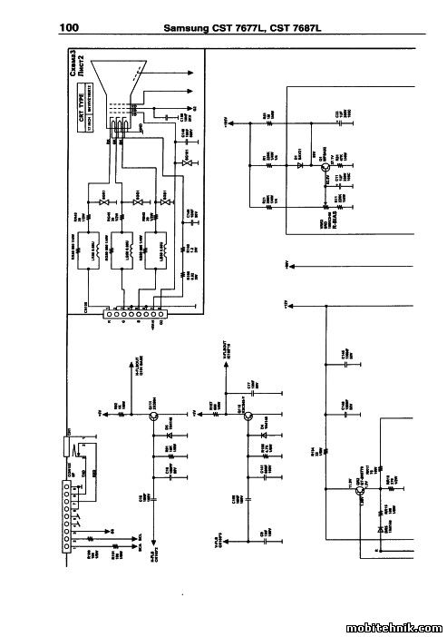 Samsung CST 7677L, CST 7687L