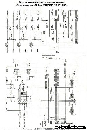 Philips 191e2sb, Philips 191el2sb