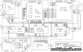 Panasonic TX-D9955, ViewSonic VCDTS-21476-1