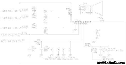 Samsung CHB5707, Samsung CHB5237l, Samsung CHB6107l, Samsung CHB6117l, Samsung CHB7707l, Samsung CHB7227l, Samsung CHB7227