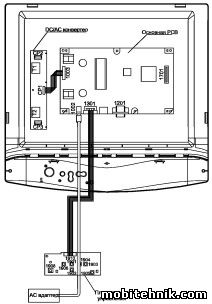 Philips 150b