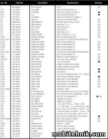 Samsung CA17I, Samsung CA19I