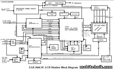 LG 566LM