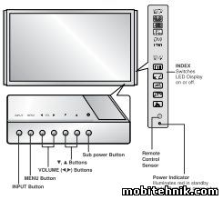 LG MW-71PY10(G)