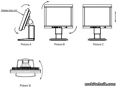 NEC LCD1550X, NEC LCD1550X-BK