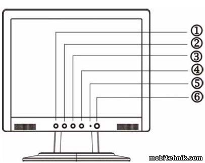 ACER AL1511