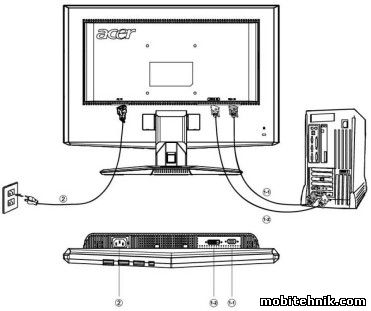 Acer P193W