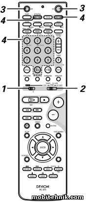 DENON. Коды и документация