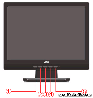 AOC 916S