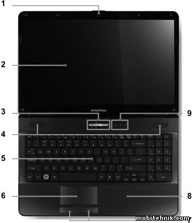 Acer (Часть 2)