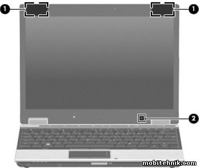 HP