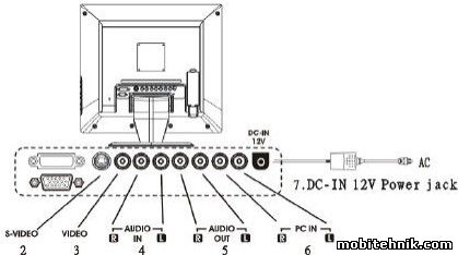 Proview 572V, Proview 772DT