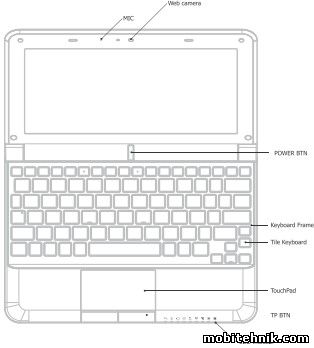 Toshiba (разные модели)