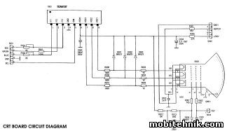 Amstrad